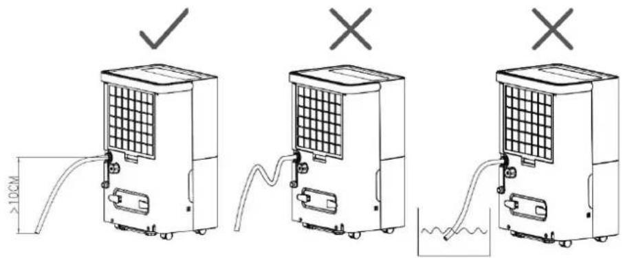 Diagram showing three configurations of air conditioning machines with labels indicating status (✓, ×, ×) and a dimension annotation of >10cm.