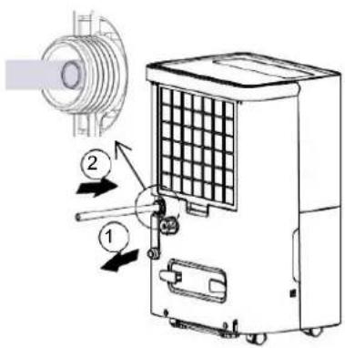 ROTEL U780CH1 - Scarico continuo - 1