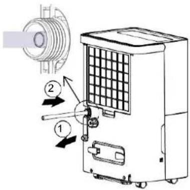 Diagram of an air conditioner unit with labeled parts and directional arrows indicating components