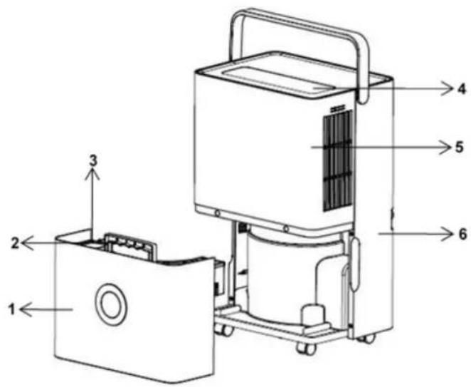 ROTEL U780CH1 - 1