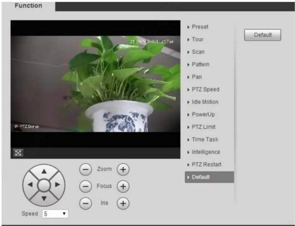 Dahua Technology SD42C212I-HC-S3 - Default - 2