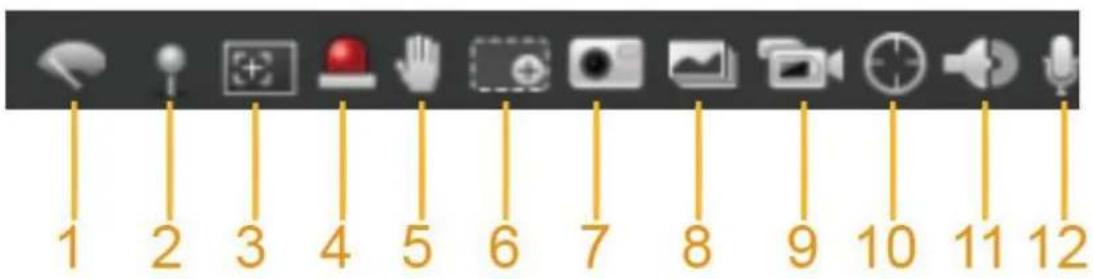 Dahua Technology SD42C212I-HC-S3 - Video Window Functions - 1