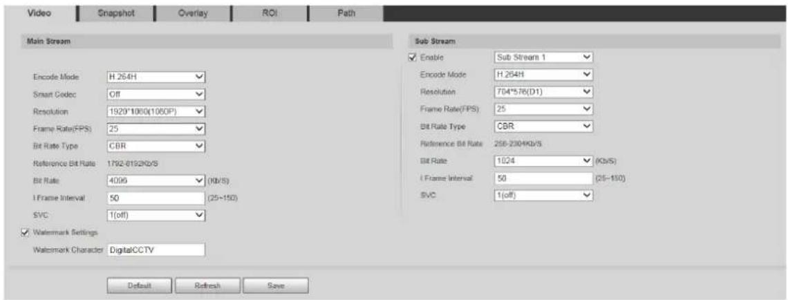 Dahua Technology SD42C212I-HC-S3 - Video Stream - 1
