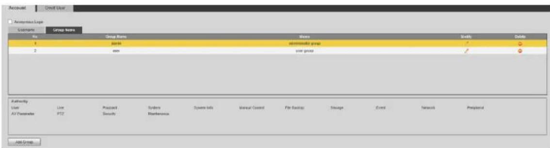 Dahua Technology SD42C212I-HC-S3 - Group Name - 1