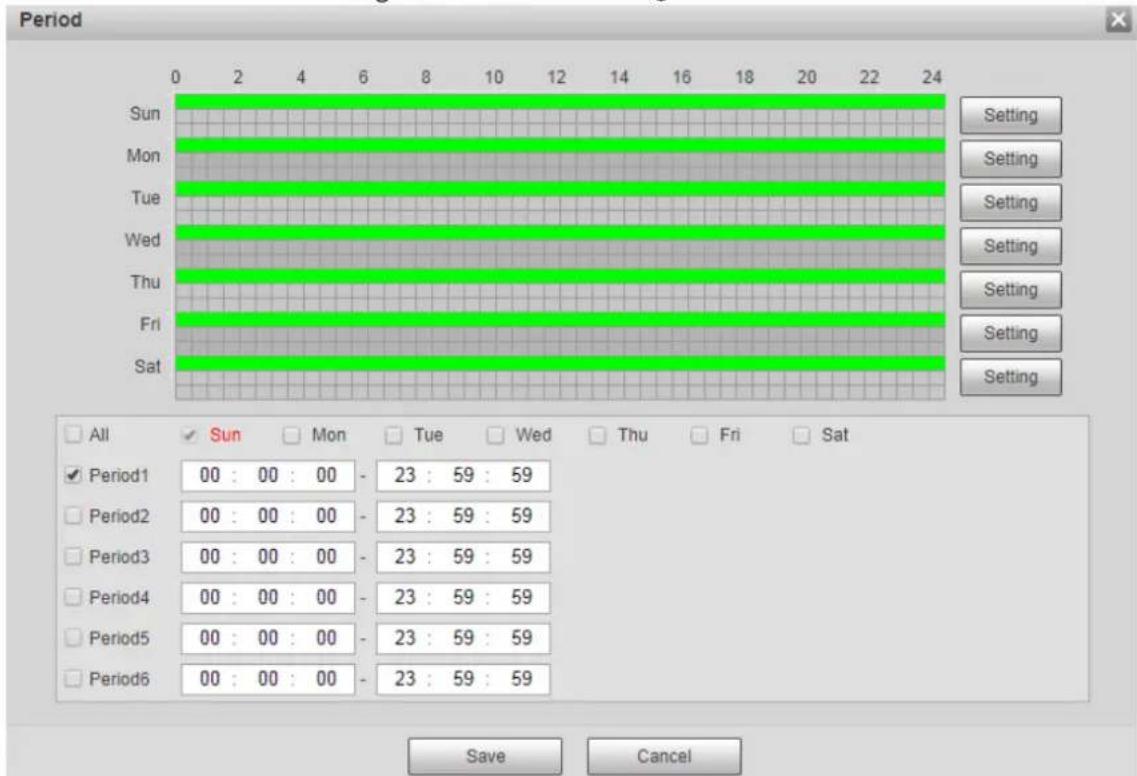 Dahua Technology SD42C212I-HC-S3 - Dialing Setting - 5
