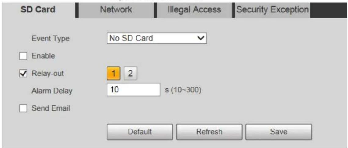 Dahua Technology SD42C212I-HC-S3 - SD Card - 1