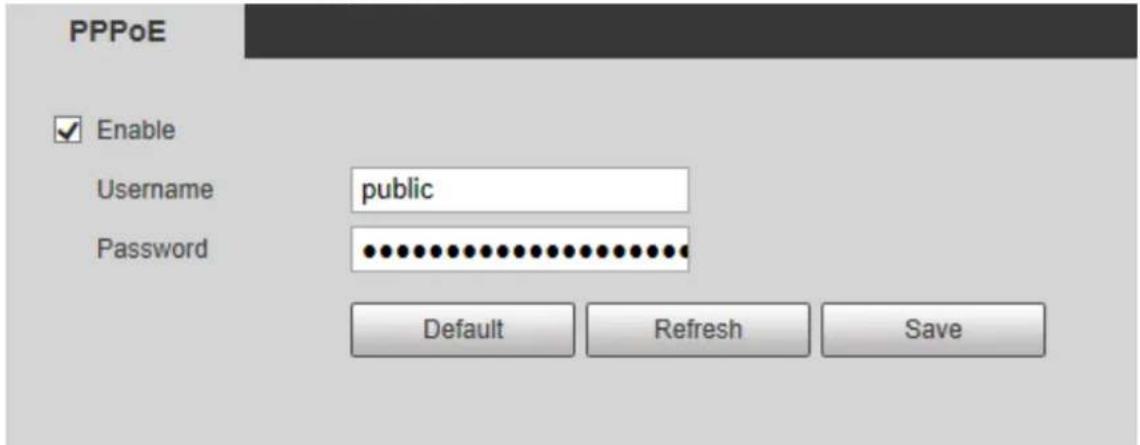 Dahua Technology SD42C212I-HC-S3 - PPPoE - 2