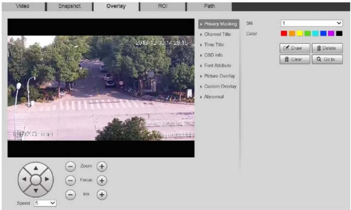 Dahua Technology SD42C212I-HC-S3 - Overlay - 1
