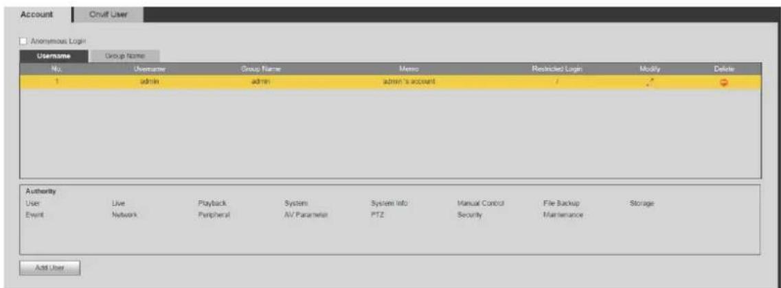 Dahua Technology SD42C212I-HC-S3 - Username - 1