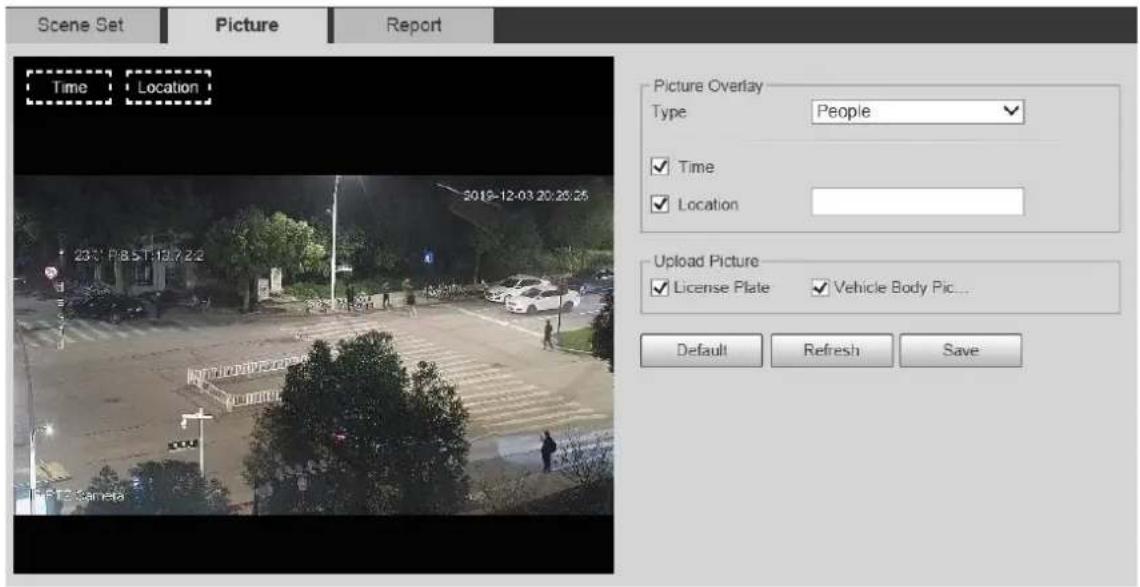 Dahua Technology SD42C212I-HC-S3 - Picture Overlay - 3
