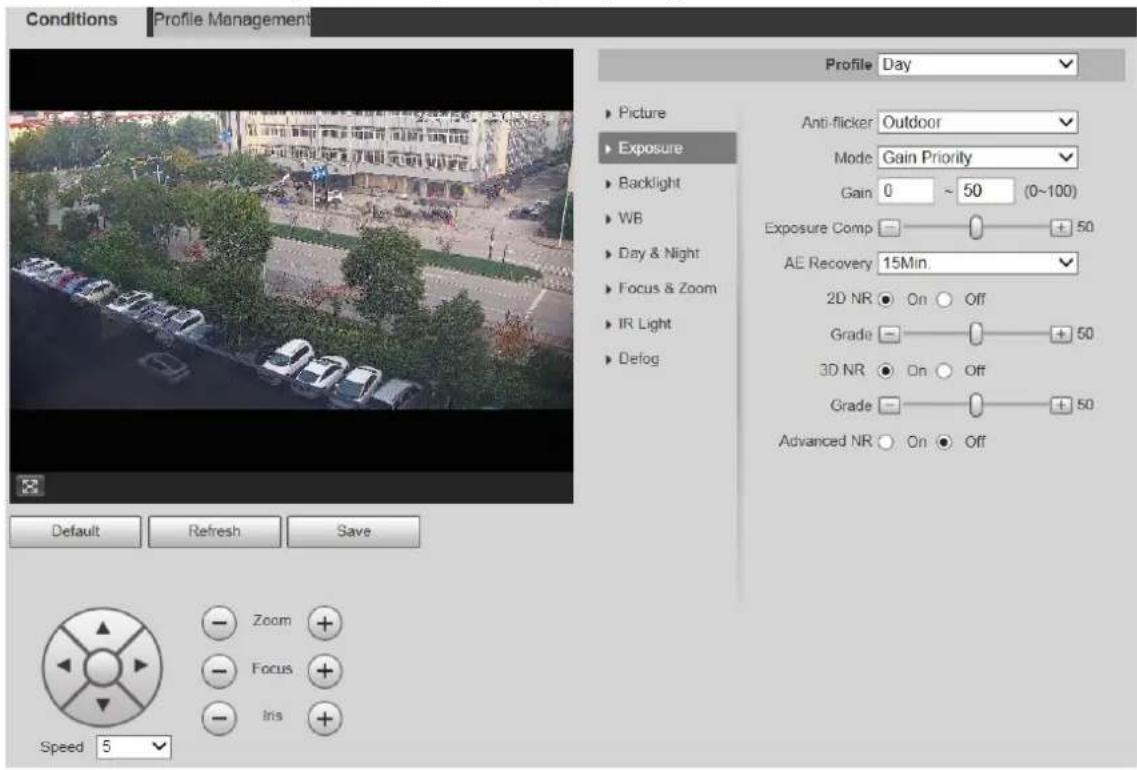 Dahua Technology SD42C212I-HC-S3 - Exposure - 4