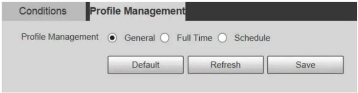 Dahua Technology SD42C212I-HC-S3 - Profile Management - 1