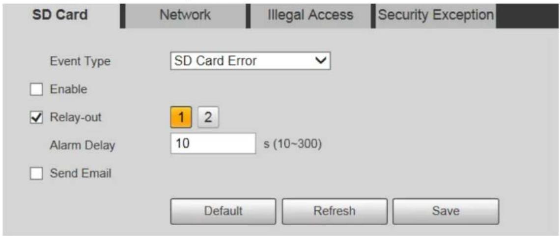 Dahua Technology SD42C212I-HC-S3 - SD Card - 2