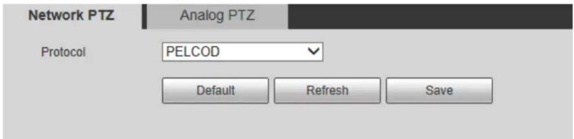 Dahua Technology SD42C212I-HC-S3 - Network PTZ Settings - 1