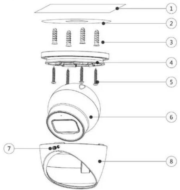 Dahua Technology DH-HAC-HDW1200EM-A - Installing Model G (1) and Model G (2) - 1