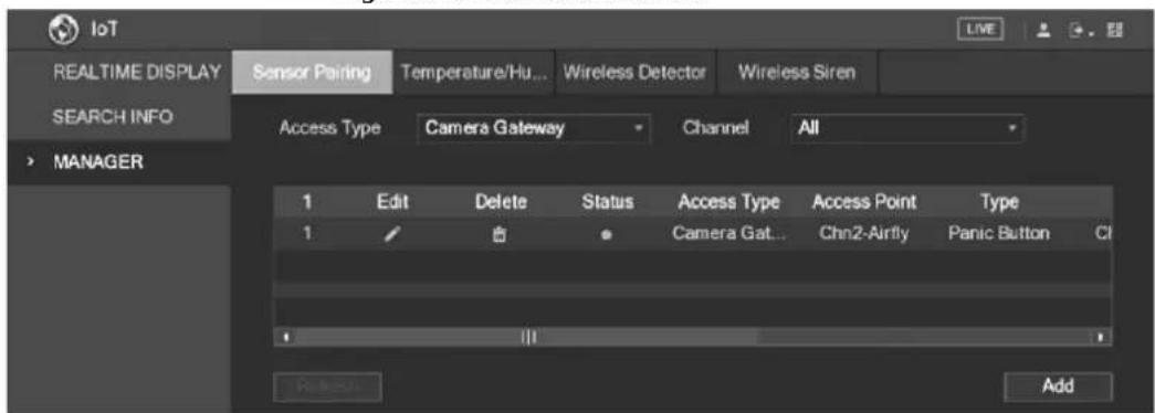 Dahua Technology DH-HAC-HFW1200TL - Connecting Node Devices on XVR - 4