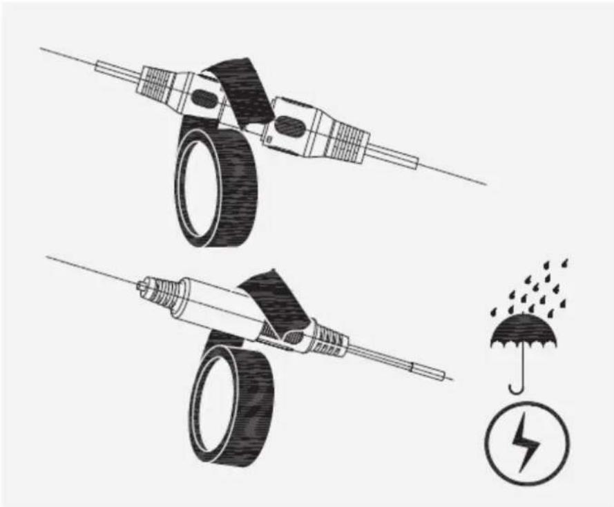Dahua Technology DH-HAC-HFW1200TL - Connector Waterproof Protection - 1