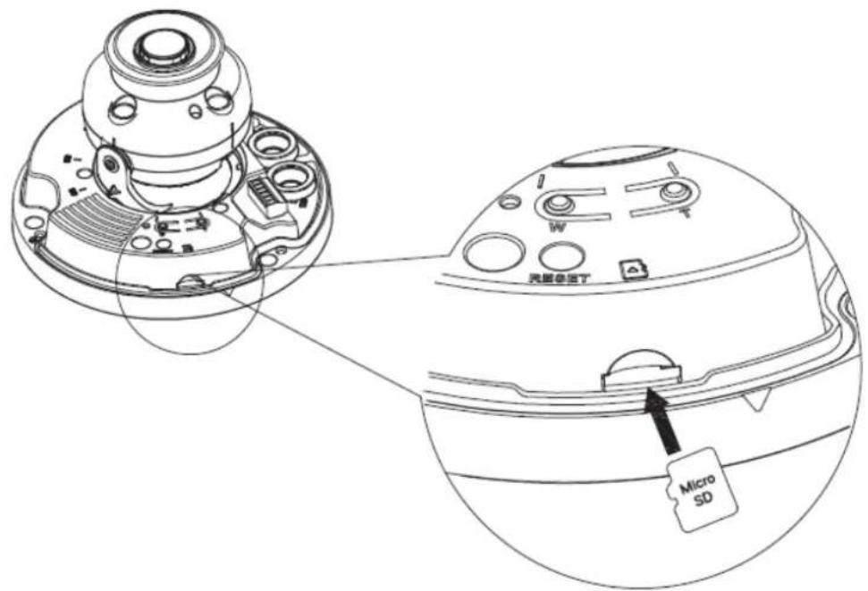 Dahua Technology DH-IPC-HDBW5442E-ZE - NOTE - 1