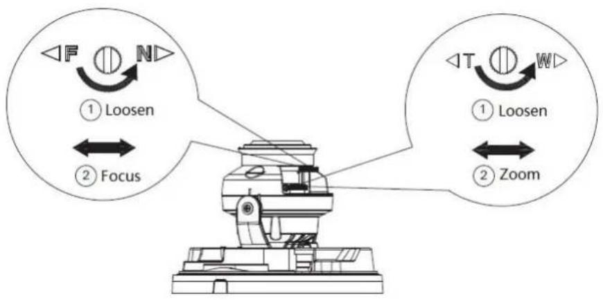 Dahua Technology DH-IPC-HDBW5442E-ZE - Adjusting Focal Length - 1