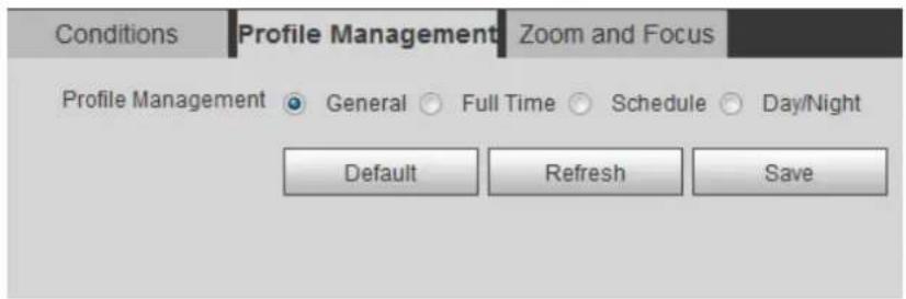 Dahua Technology IPC-HDW5442TM-AS - Profile Management - 1