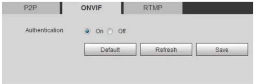 Dahua Technology IPC-HDW5442TM-AS - ONVIF - 2