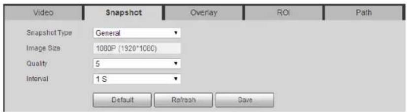 Dahua Technology IPC-HDW5442TM-AS - Snapshot - 1