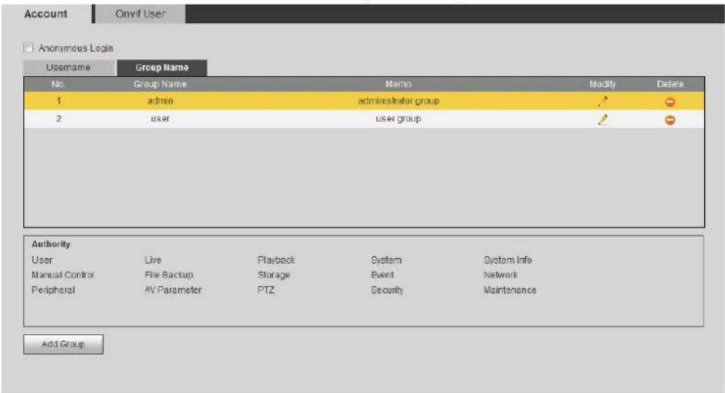 Dahua Technology DH-IPC-HDBW3441E-AS - Adding User Group - 1