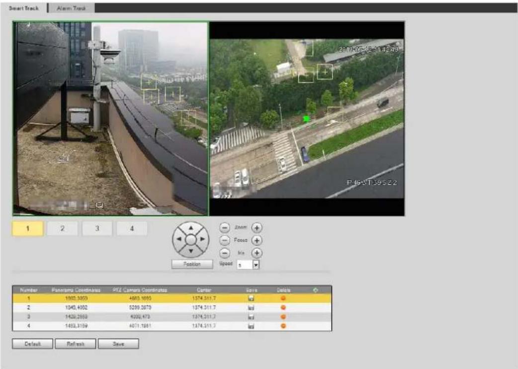 Dahua Technology DH-IPC-HDBW3441E-AS - Setting Calibration Parameters for Smart Track - 1