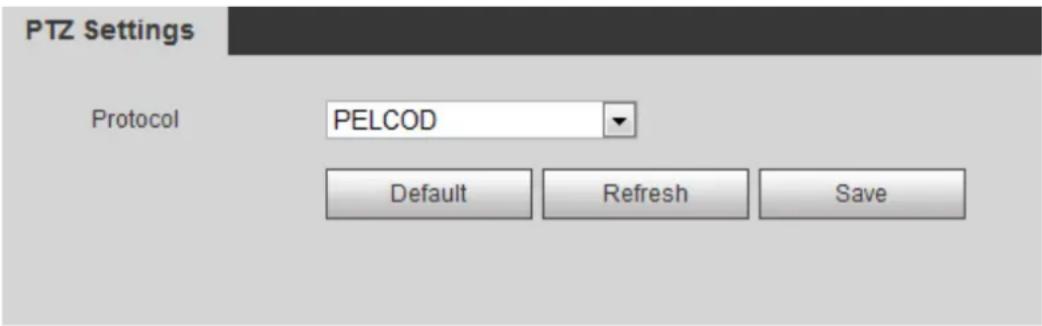Dahua Technology DH-IPC-HDBW3441E-AS - Procedure - 1