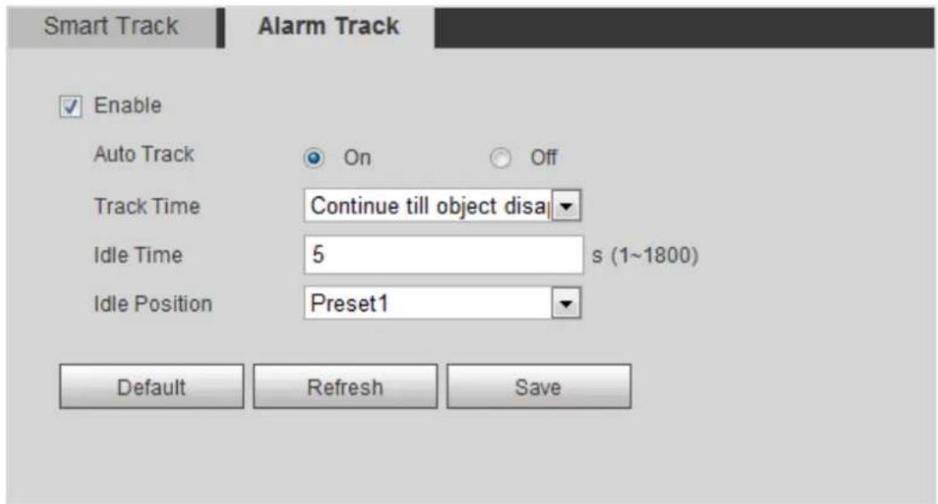 Dahua Technology DH-IPC-HDBW3441E-AS - Enabling Alarm Track - 1