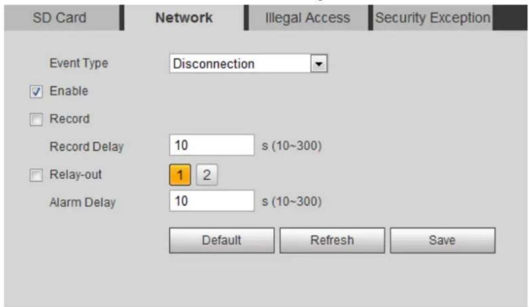 Dahua Technology DH-IPC-HDBW3441E-AS - Setting Network - 1