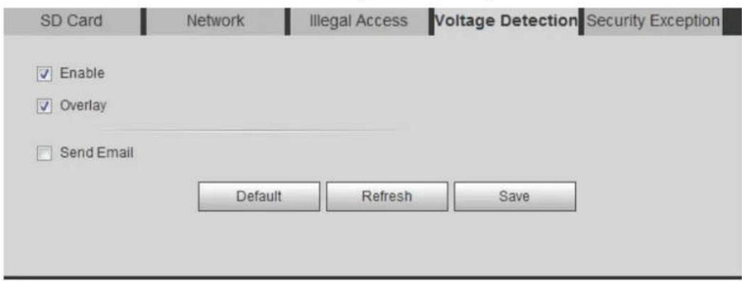 Dahua Technology DH-IPC-HDBW3441E-AS - Setting Voltage Detection - 1