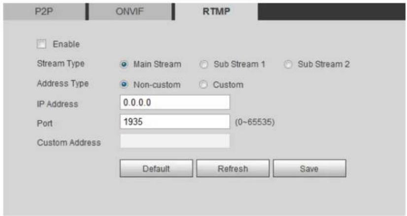 Dahua Technology DH-IPC-HDBW3441E-AS - RTMP - 2