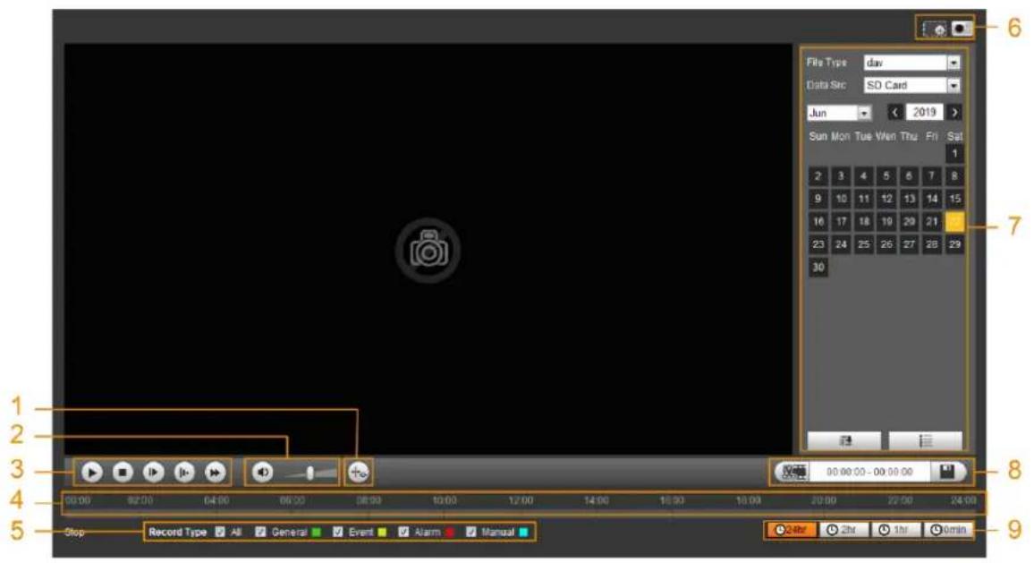 Dahua Technology DH-IPC-HDBW3441E-AS - Playback Interface - 1