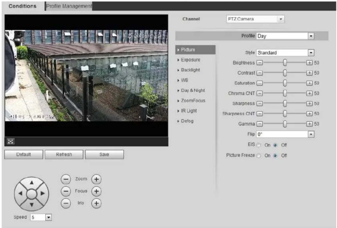 Dahua Technology DH-IPC-HDBW3441E-AS - Interface Layout - 2