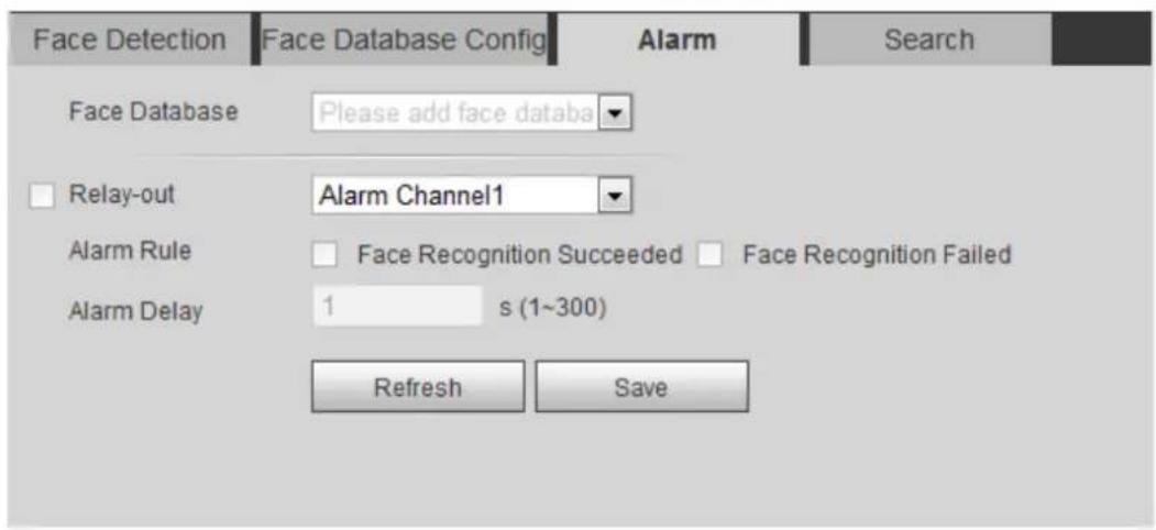 Dahua Technology DH-IPC-HDBW3441E-AS - Setting Face Recognition Alarm Linkage - 1