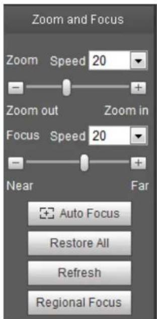 Dahua Technology DH-IPC-HDBW3441E-AS - Zoom and Focus - 2