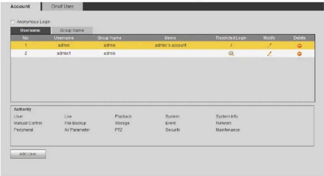 Dahua Technology DH-IPC-HDBW3441E-AS - Adding a User - 1