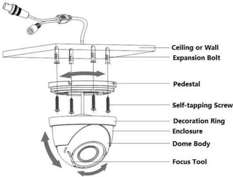 Dahua Technology DH-HAC-HDW1200R-VF - Installation for Model A - 1