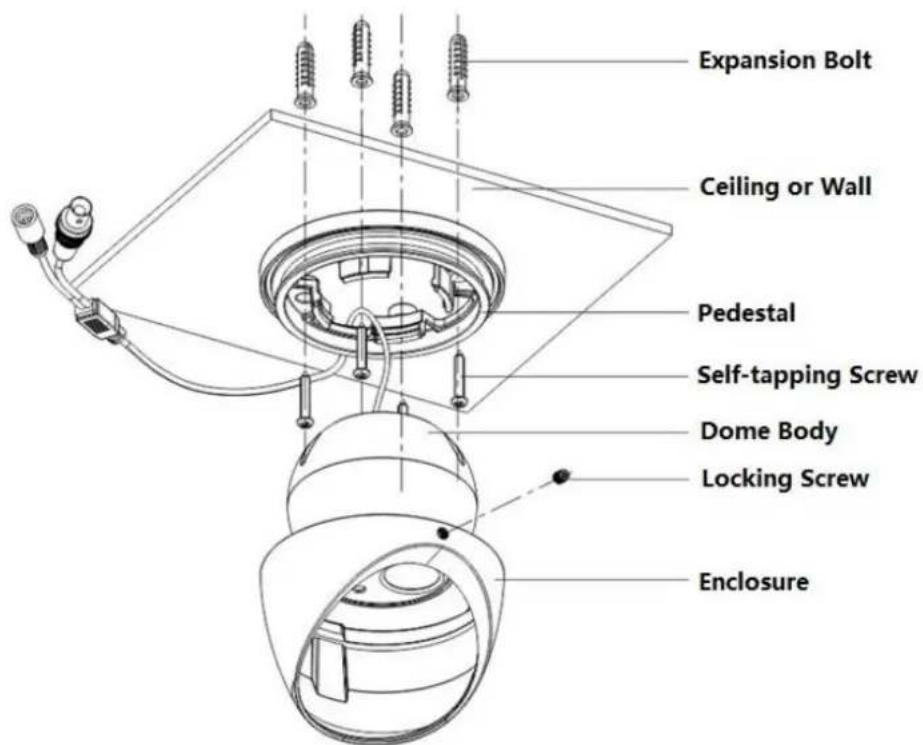 Dahua Technology DH-HAC-HDW1200R-VF - Installation for Model E - 1