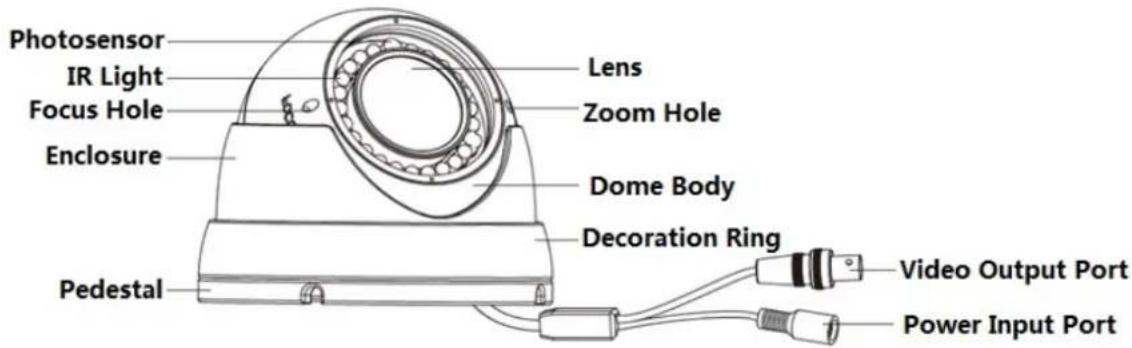 Dahua Technology DH-HAC-HDW1200R-VF - Device Framework - 2