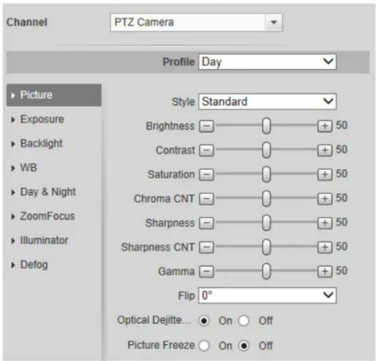 Dahua Technology IPC-HFW7842H-Z - Picture - 1