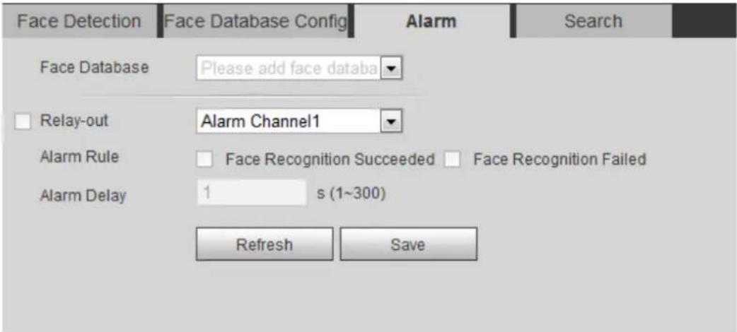 Dahua Technology IPC-HFW7842H-Z - Setting Face Recognition Alarm Linkage - 1