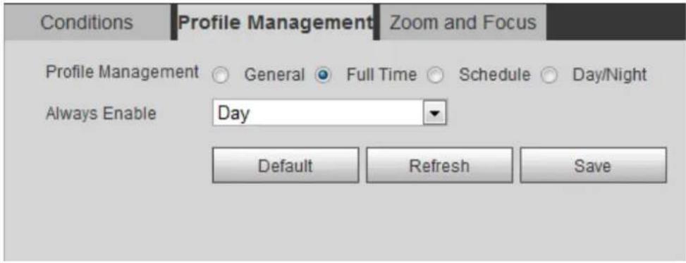 Dahua Technology IPC-HFW7842H-Z - Profile Management - 2