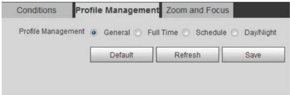 Dahua Technology IPC-HFW7842H-Z - Profile Management - 1
