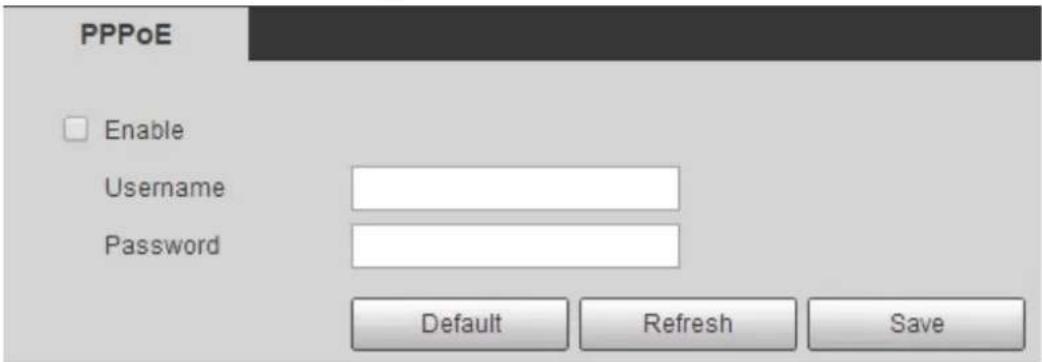 Dahua Technology IPC-HFW7842H-Z - Procedure - 1