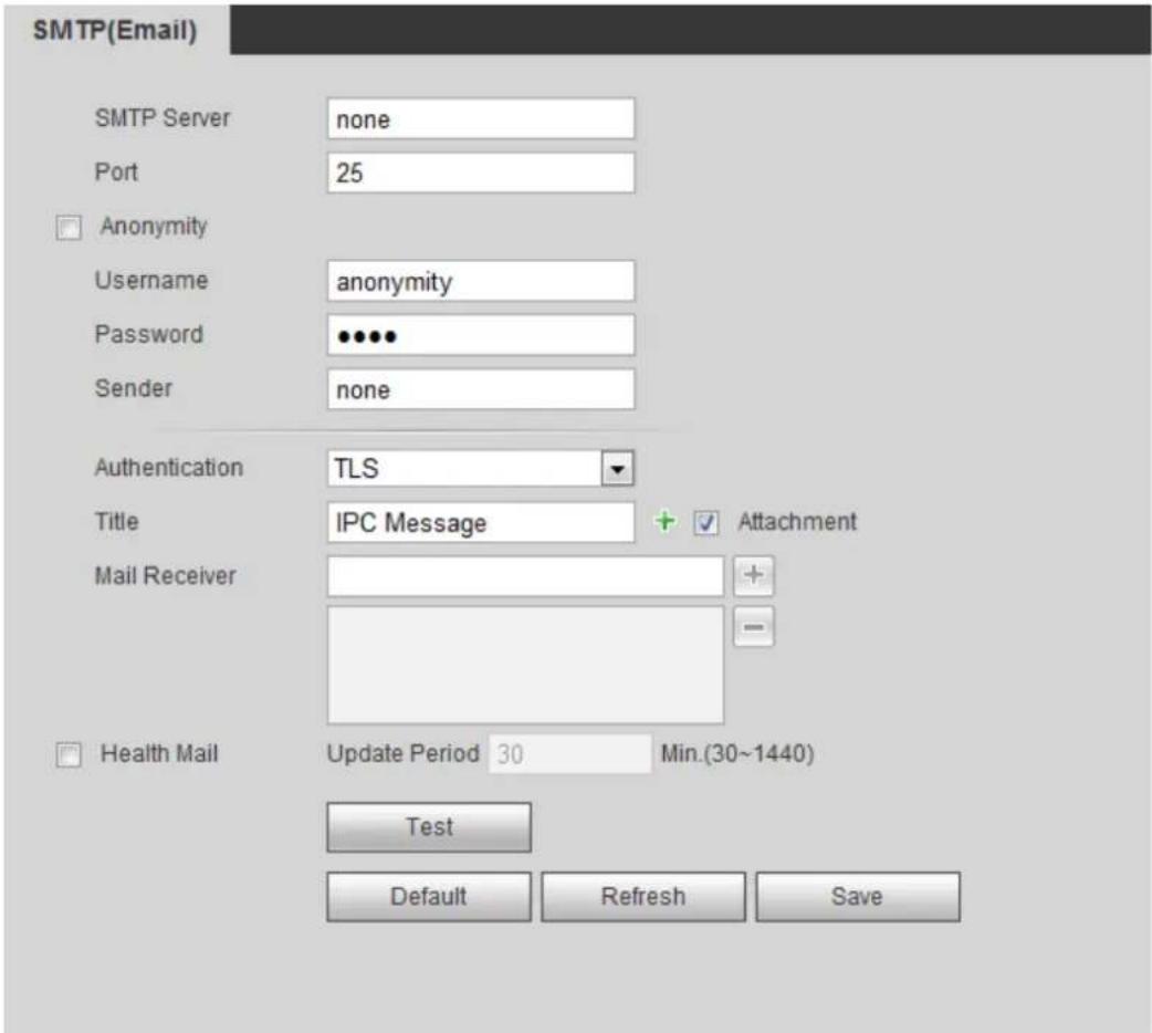 Dahua Technology IPC-HFW7842H-Z - SMTP (Email) - 1