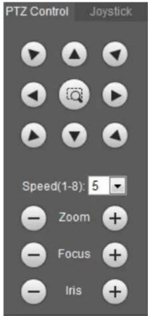 Dahua Technology IPC-HFW7842H-Z - PTZ Control - 1