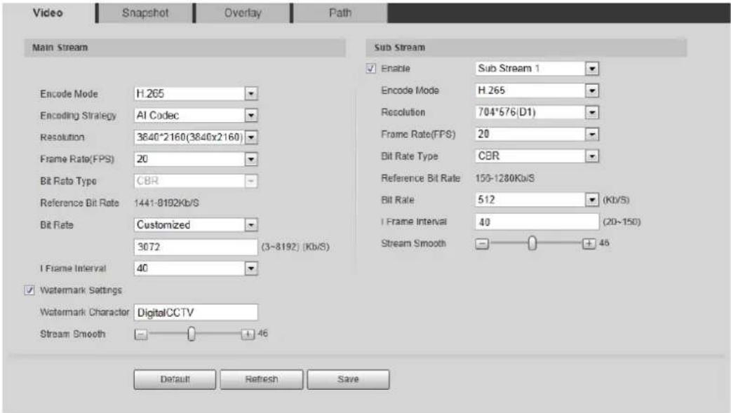 Dahua Technology IPC-HFW7842H-Z - Video - 1
