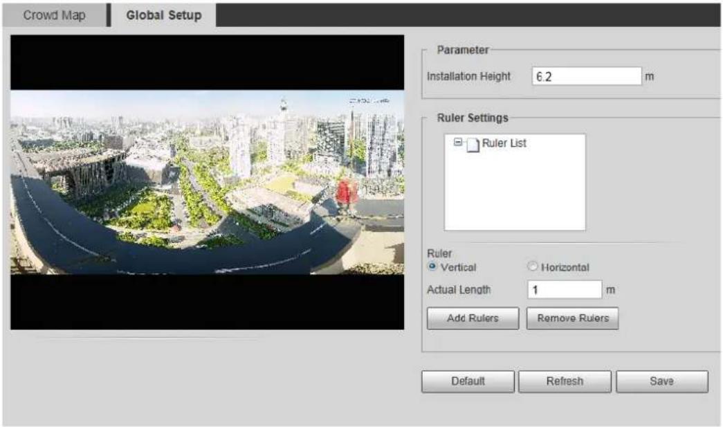 Dahua Technology IPC-HFW7842H-Z - Select Setting > Event > Crowd Map > Global Setup - 1